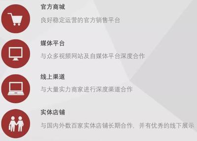 B站戰(zhàn)略收購ACTOYS 億元年收入與150萬只“貓鈴鐺”背后的動漫衍生品野心